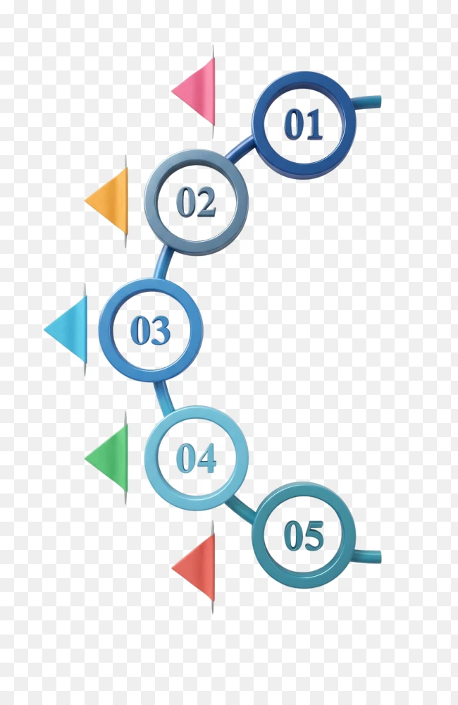 5 Step Curved Timeline Infographic Element PNG  Transparent Background